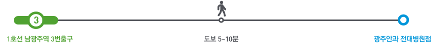 contents TEXT