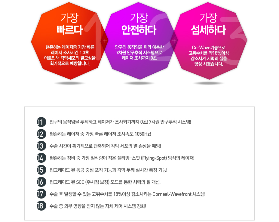 contents TEXT