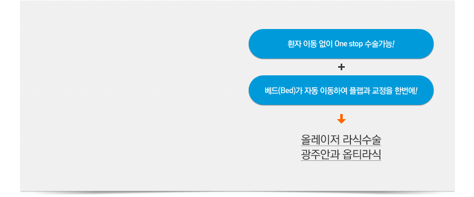 contents TEXT