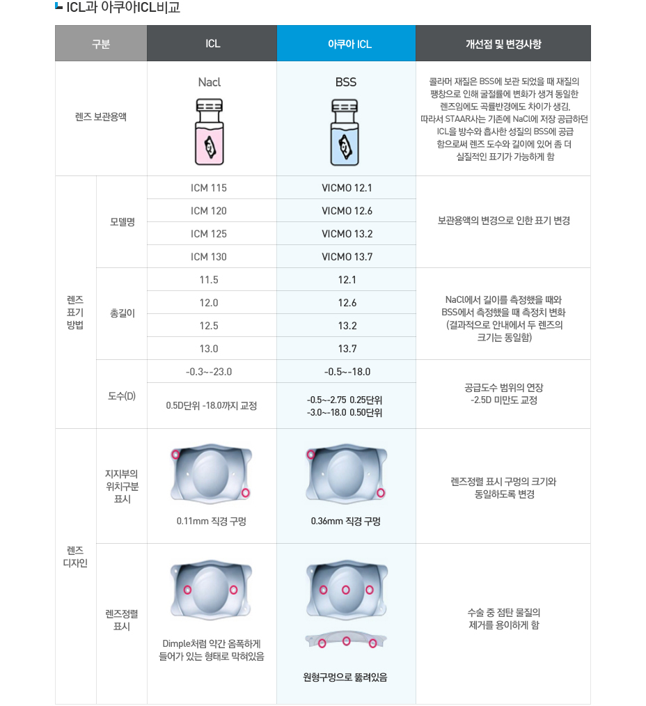contents TEXT