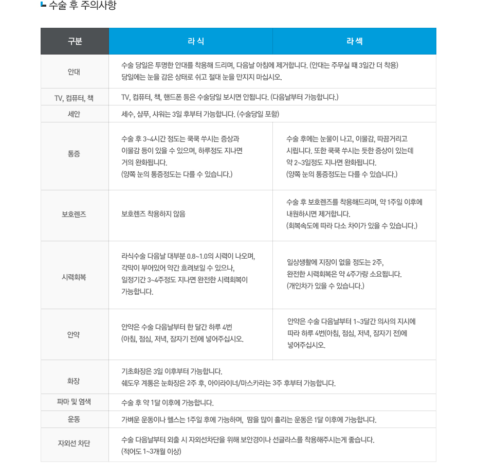 contents TEXT