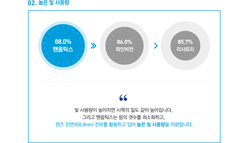 contents TEXT