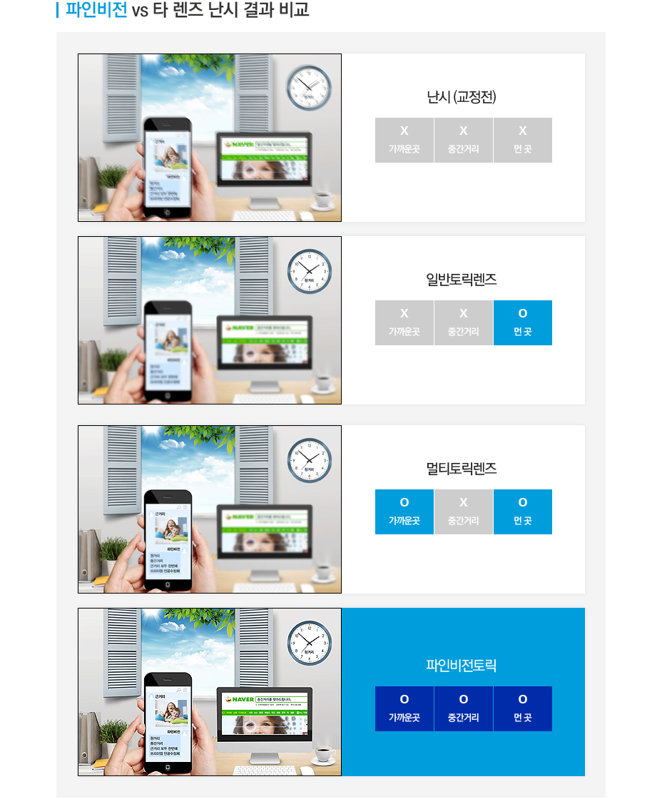 contents TEXT