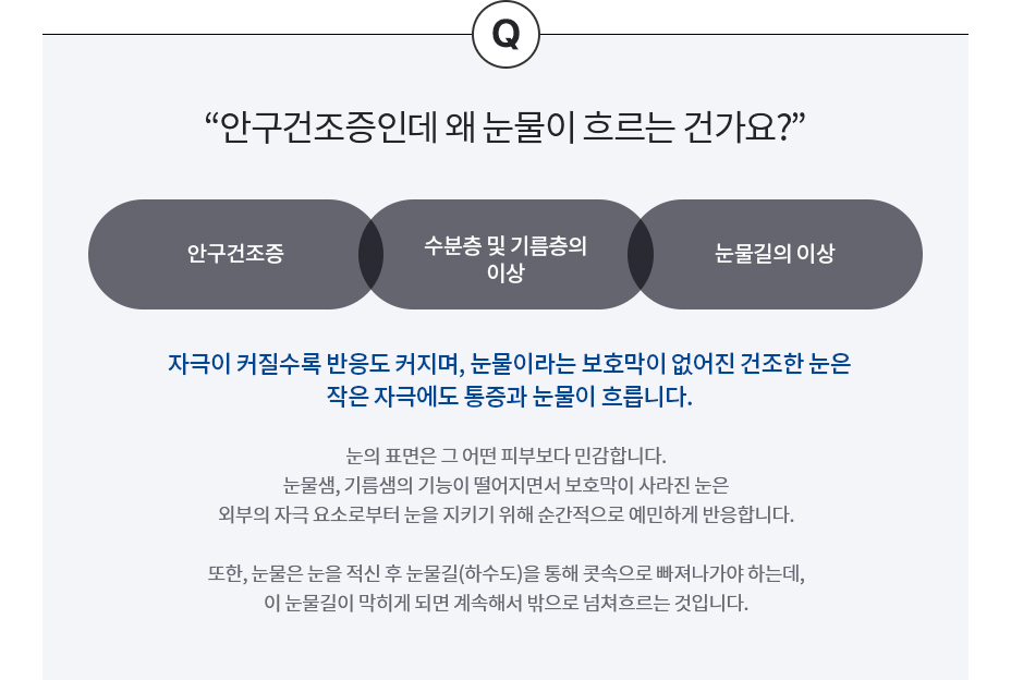 안구건조증의 원인